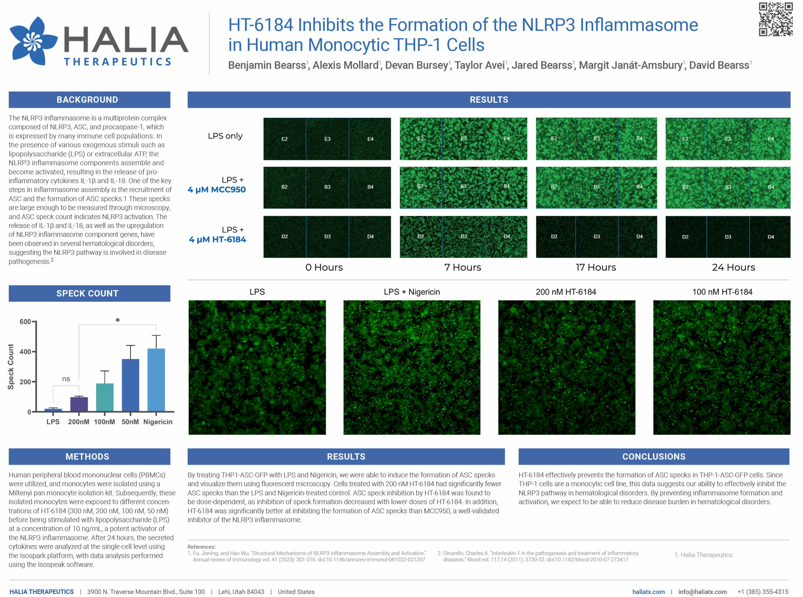 Halia THP 1 Cells Poster 2